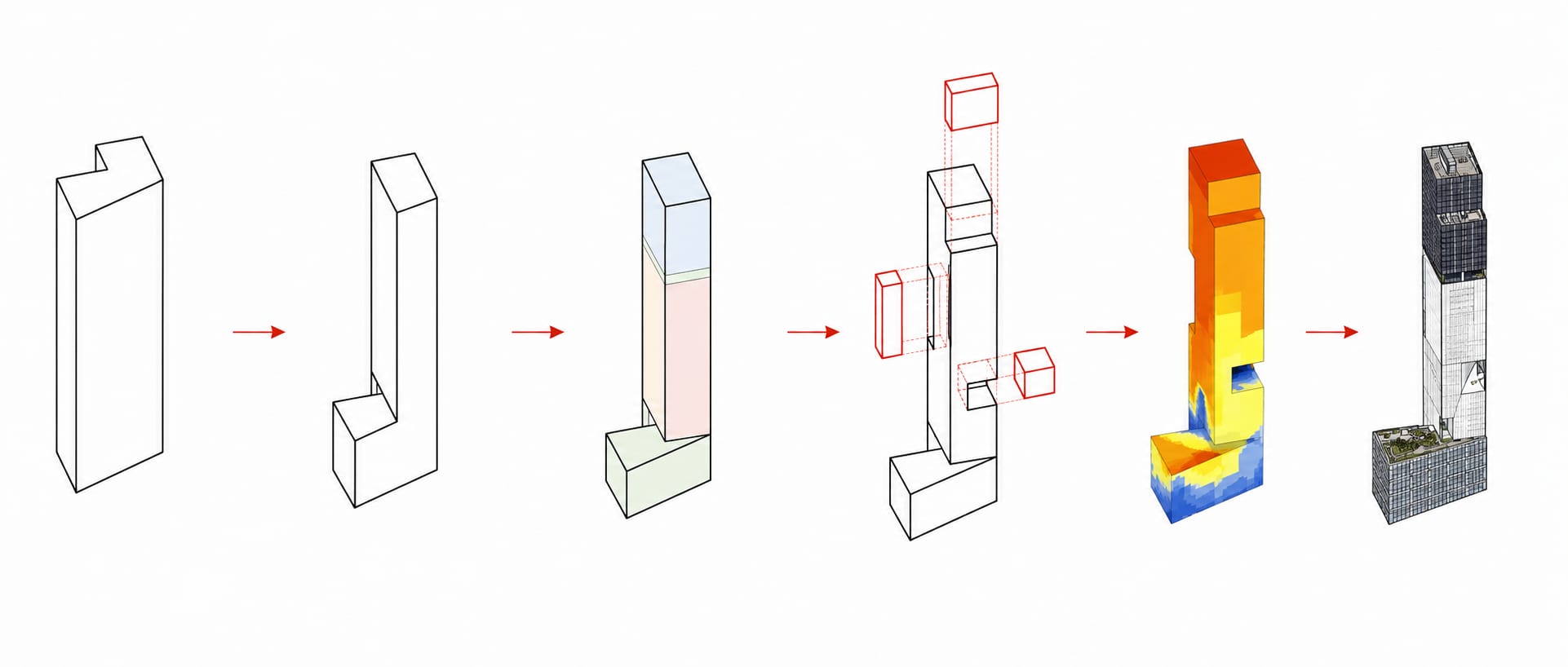 Mass diagram